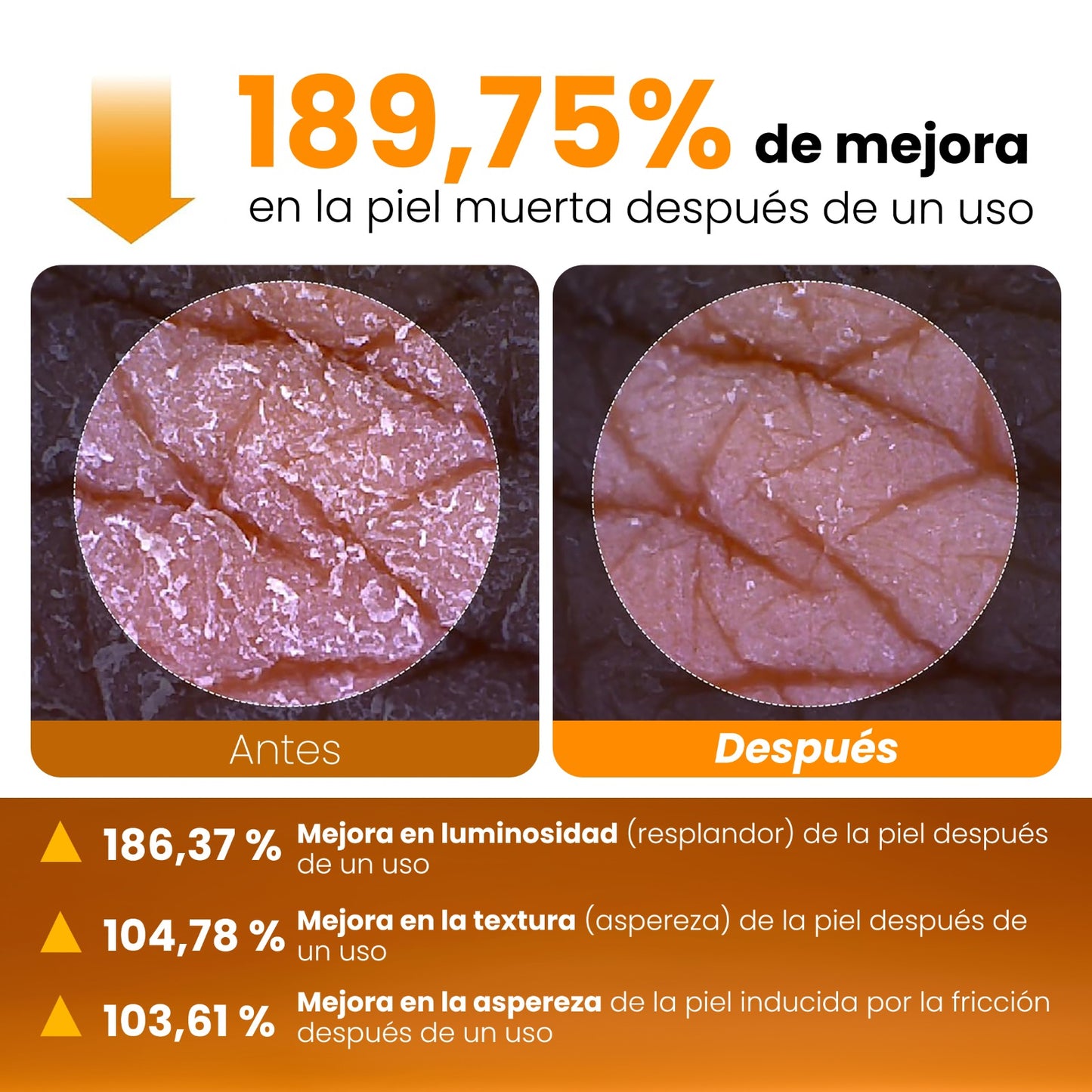 DR. MELAXIN - Aclara y unifica el tono de INMEDIATO