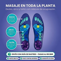 Plantillas Magnéticas de Acupresión | Masaje y Comodidad en Cada Paso · Tallas S, M y L - 4