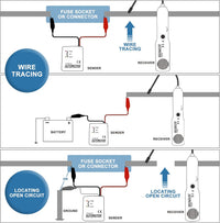 Tester de Circuitos Automotriz Pro - Diagnóstico Rápido y Preciso - 5