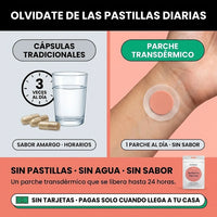 Parches de Berberina y L-Glutamina | Equilibrio y Energía Natural * 30 parches - 3