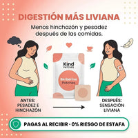 Parches de Berberina y L-Glutamina | Equilibrio y Energía Natural * 30 parches - 6