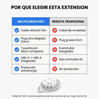 Regleta Adaptador 2 a 3 Patas USB-C | Carga Segura y Organizada - 7