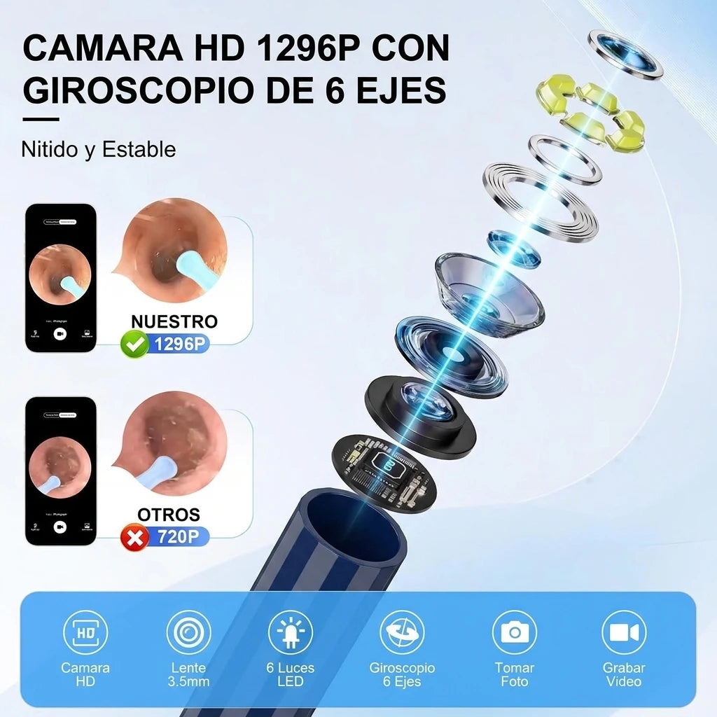 Limpiador de Oídos Inteligente con Cámara HD para Visión 360°