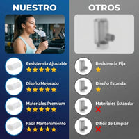 Kit Entrenador Pulmonar Inhale: ¡Mejora tu Respiración! | PROMOCIÓN COMPRA 1 Y LLEVA 2 - 7