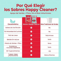 Happy Cleaner Probiótico Prebiótico Berry - Salud Digestiva y Vitalidad - 3