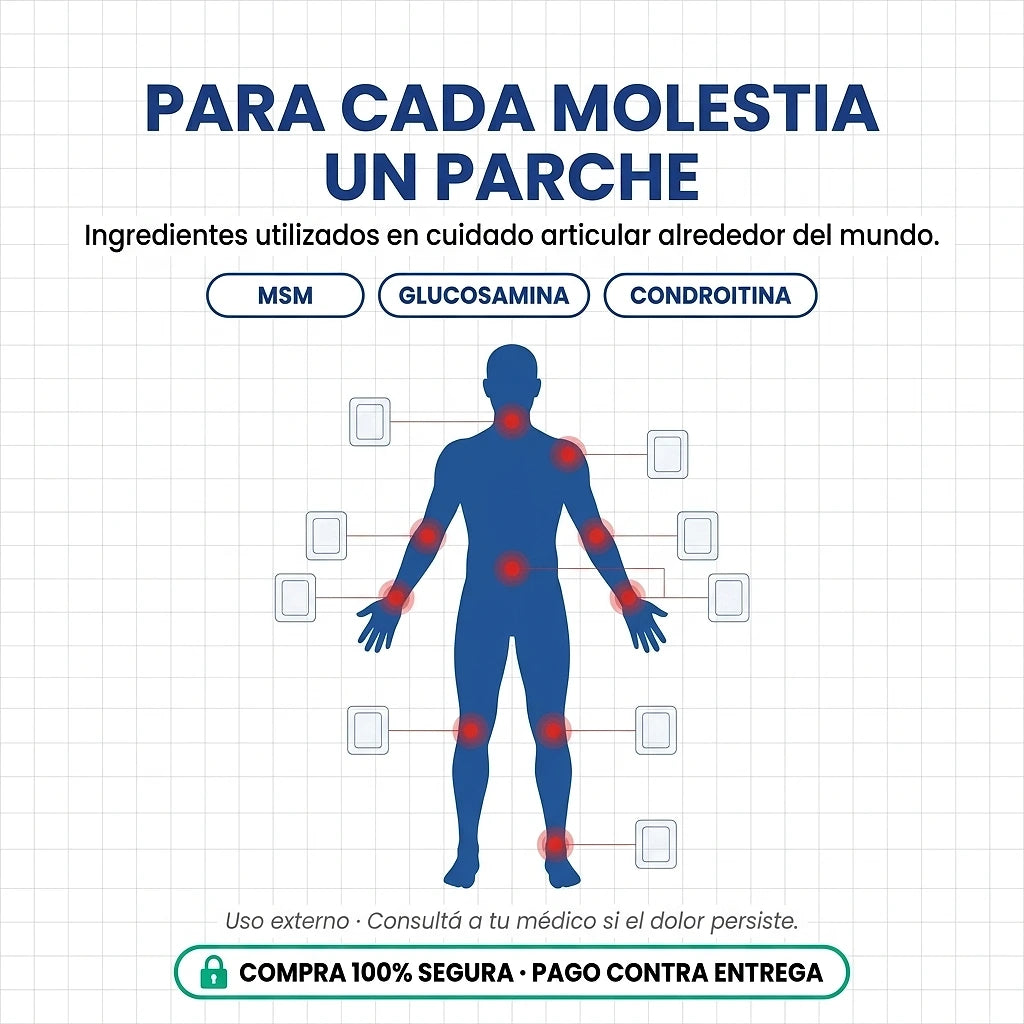 Parches Dr Mitsui · hero 02 anatomia puntos dolor
