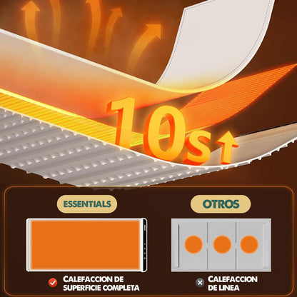 CalorChef – Tapete Calentador Inteligente