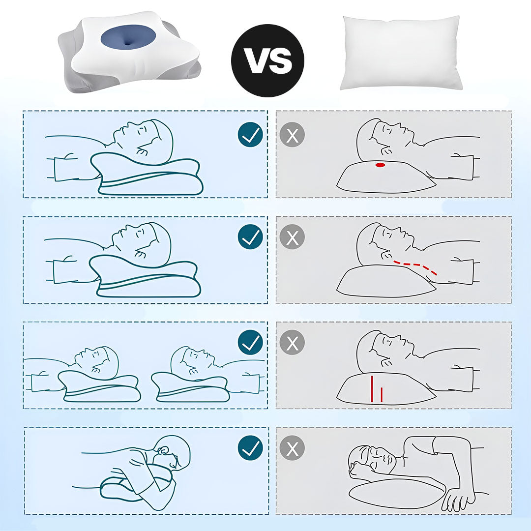 DreamAlign | Duerme profundo y despierta sin dolores