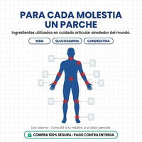 Parches Mitsui Seiyaku Japoneses para Alivio Rápido de Molestias Articulares x6 - 2