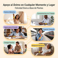 Parches de Motivación y Energía MindTone | Ánimo, Foco y Bienestar Natural Compra 30 y lleva 60 - 3