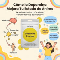 Parches de Motivación y Energía MindTone | Ánimo, Foco y Bienestar Natural Compra 30 y lleva 60 - 9