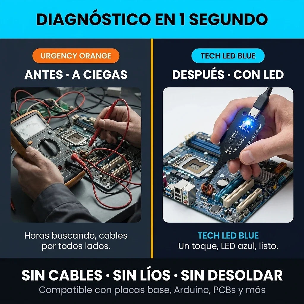 Detector de Inductancia Portátil USB-C |  COMPRA 1 Y LLEVA 2