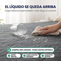 Protector de Colchón 100% Impermeable | Acolchado + 2 Fundas de Almohada de Regalo - 2