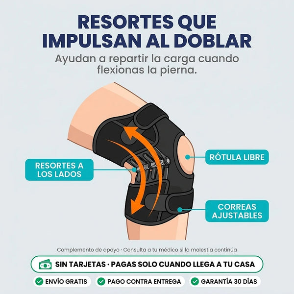 Cómo funcionan los resortes de la rodillera